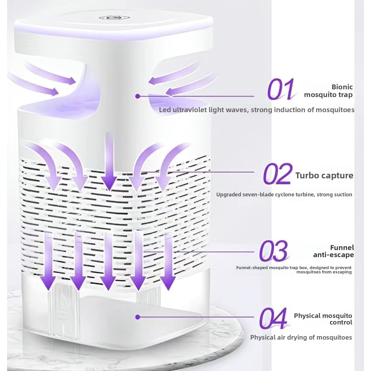New Mosquito Killer Lamp USB F - Bug Catching Kit recension och pris